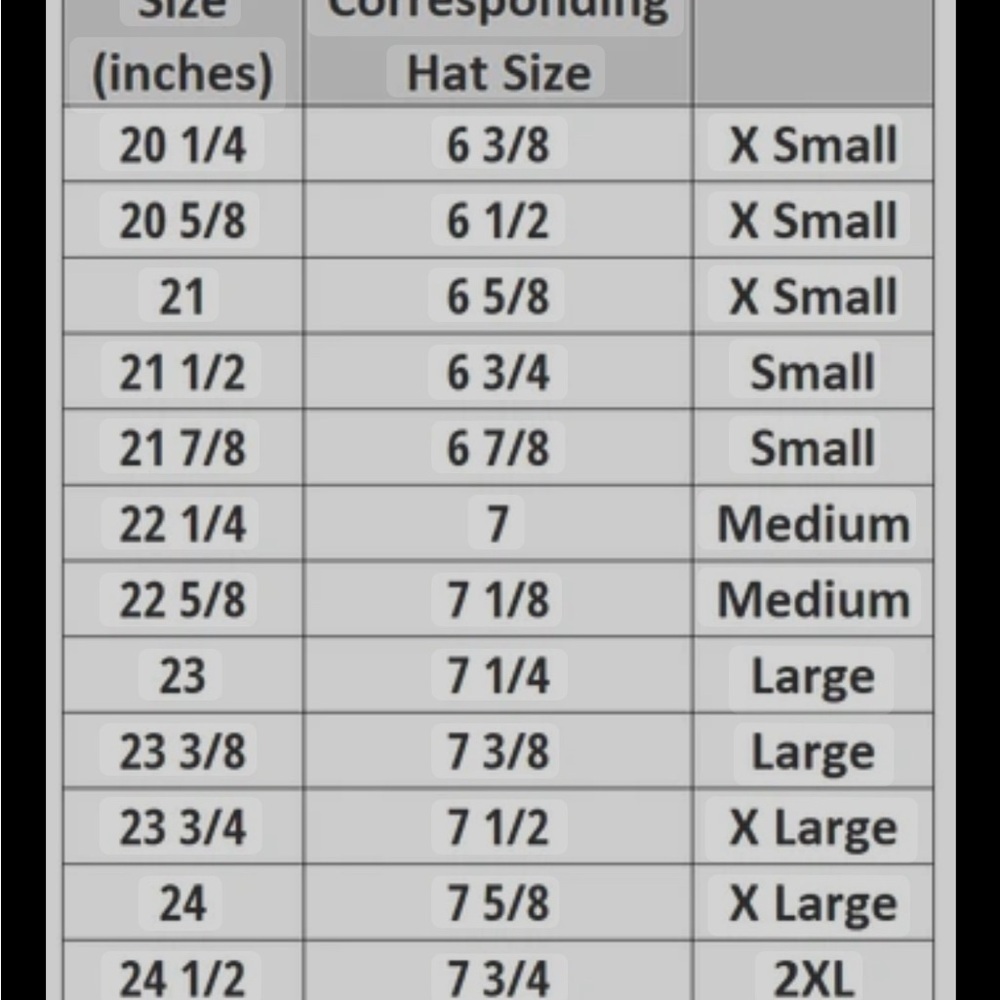 Stetson Black Fedora Hat - Picture 5 of 5
